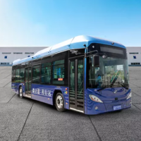 氫燃料電池汽車(chē)圖片5