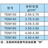 微機(jī)用碳刷圖片3