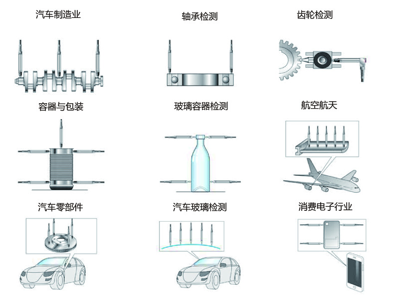 信為傳感器