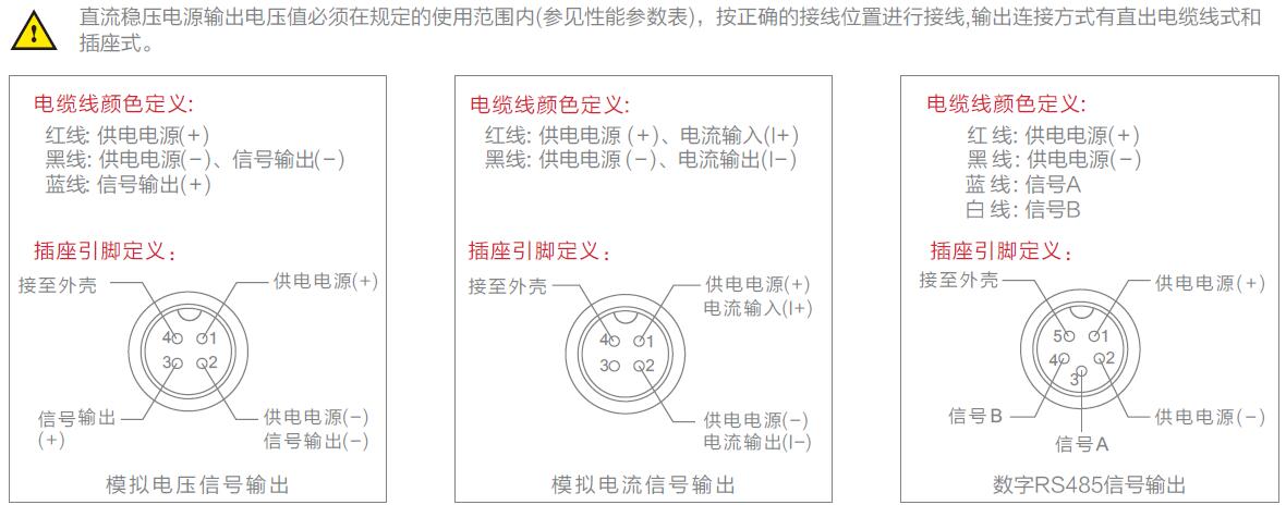 信為傳感器