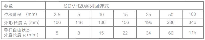 信為傳感器