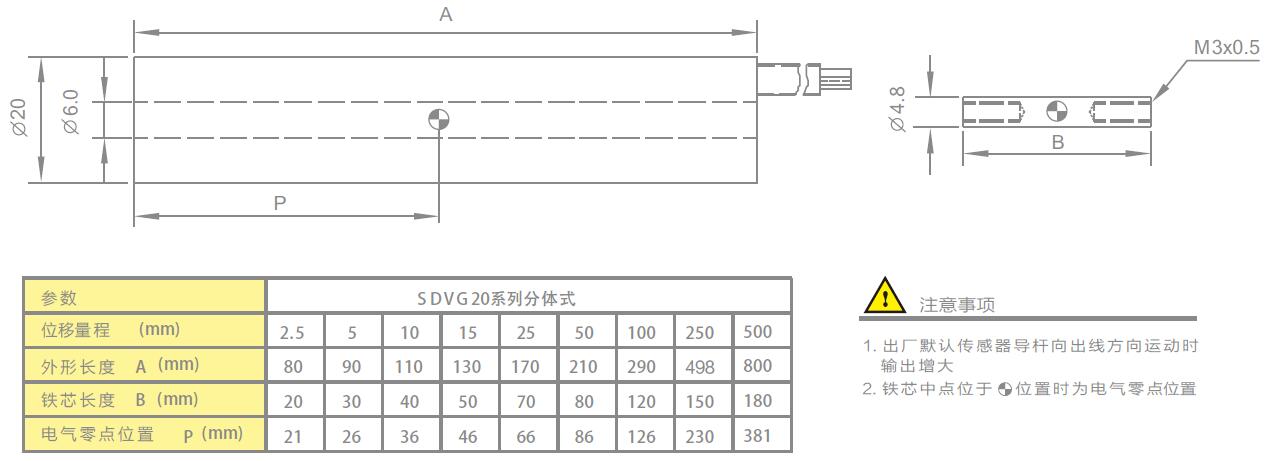 信為傳感器