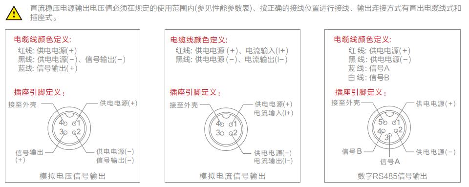 信為傳感器