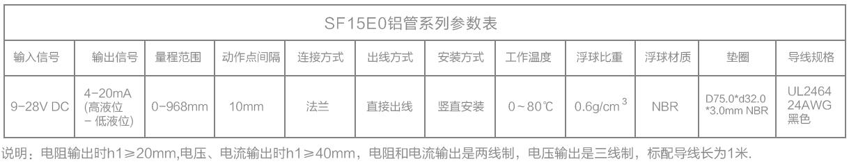信為傳感器