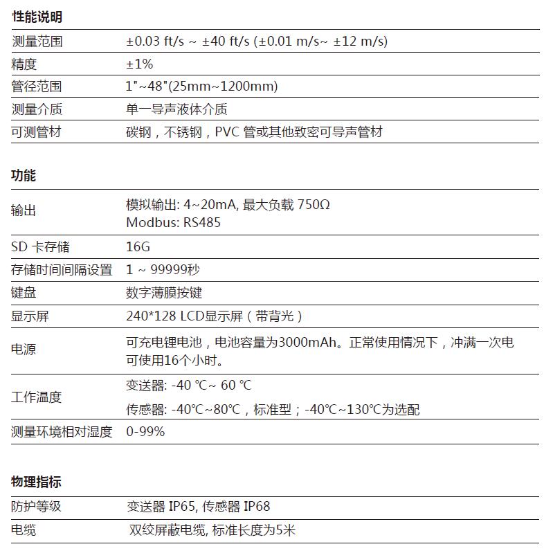 QQ%E6%88%AA%E5%9B%BE20220630102744