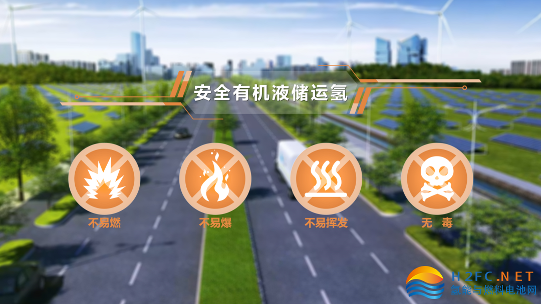自成立以來,中氫源安重點突破儲放氫工藝及工程化關鍵技術性難題,并研發出極具創新性的安全有機液儲運氫運技術,可使氫能在儲、運、應用等各環節,都處于非危化品狀態。公司采用的有機液和含氫有機液具有不易燃、不易爆、不易揮發、無毒的特性,從而解決氫能從制造端到應用端的中間儲運環節問題,大幅降低氫能儲運成本,為氫能各領域帶來新變革。