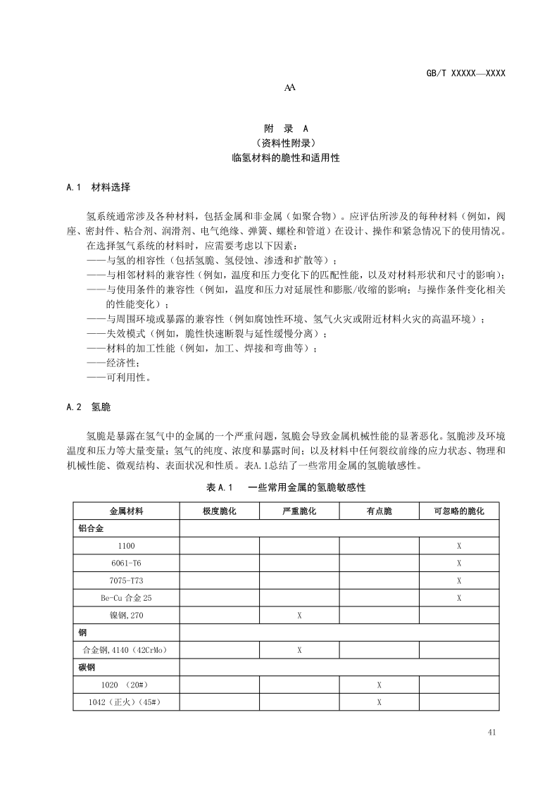 氫能輸配設(shè)備通用技術(shù)要求(征求意見稿)_45.png