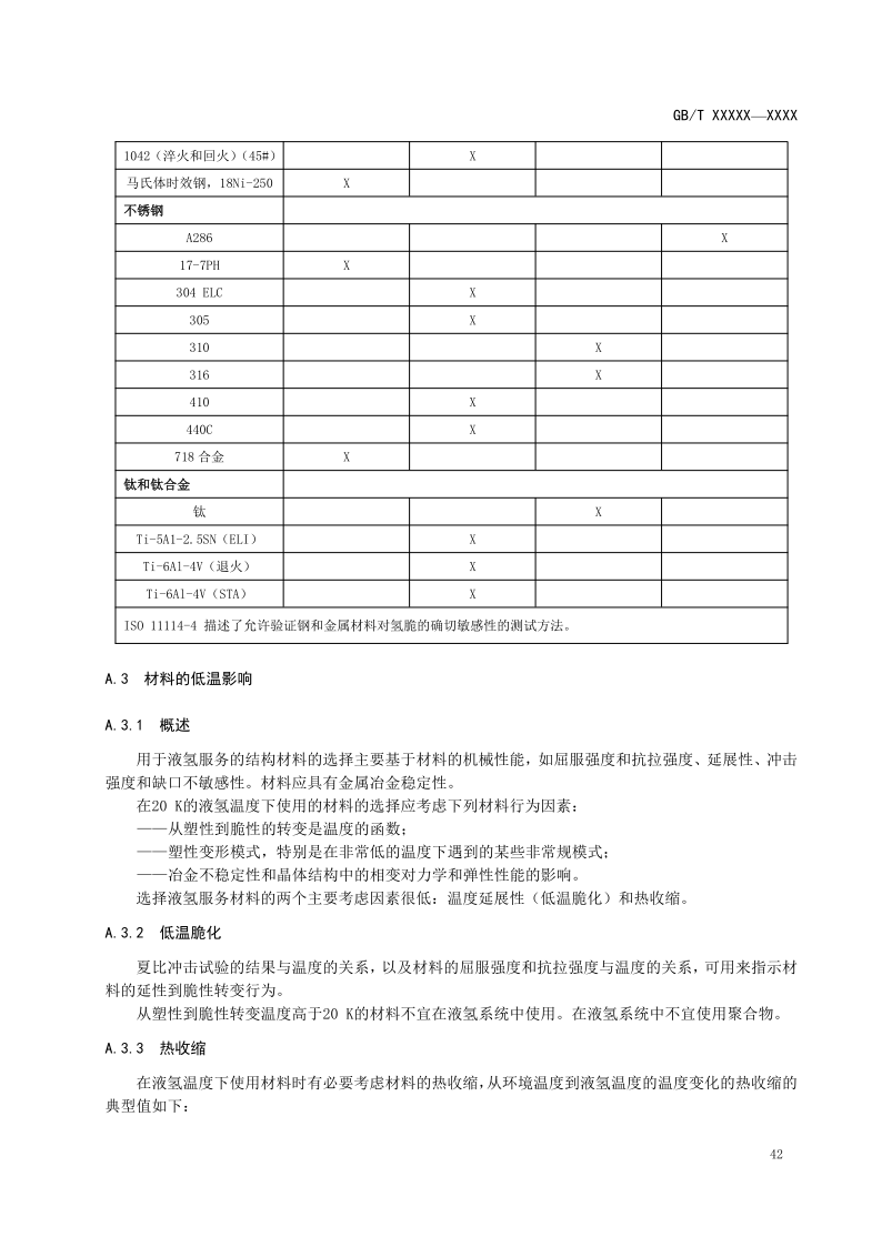 氫能輸配設備通用技術要求(征求意見稿)_46.png
