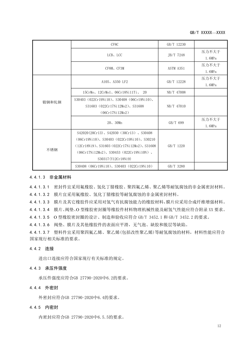 氫能輸配設備通用技術要求(征求意見稿)_16.png