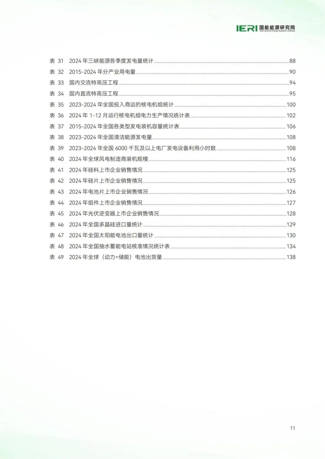 中國能源數據報告(2025)_13.jpg