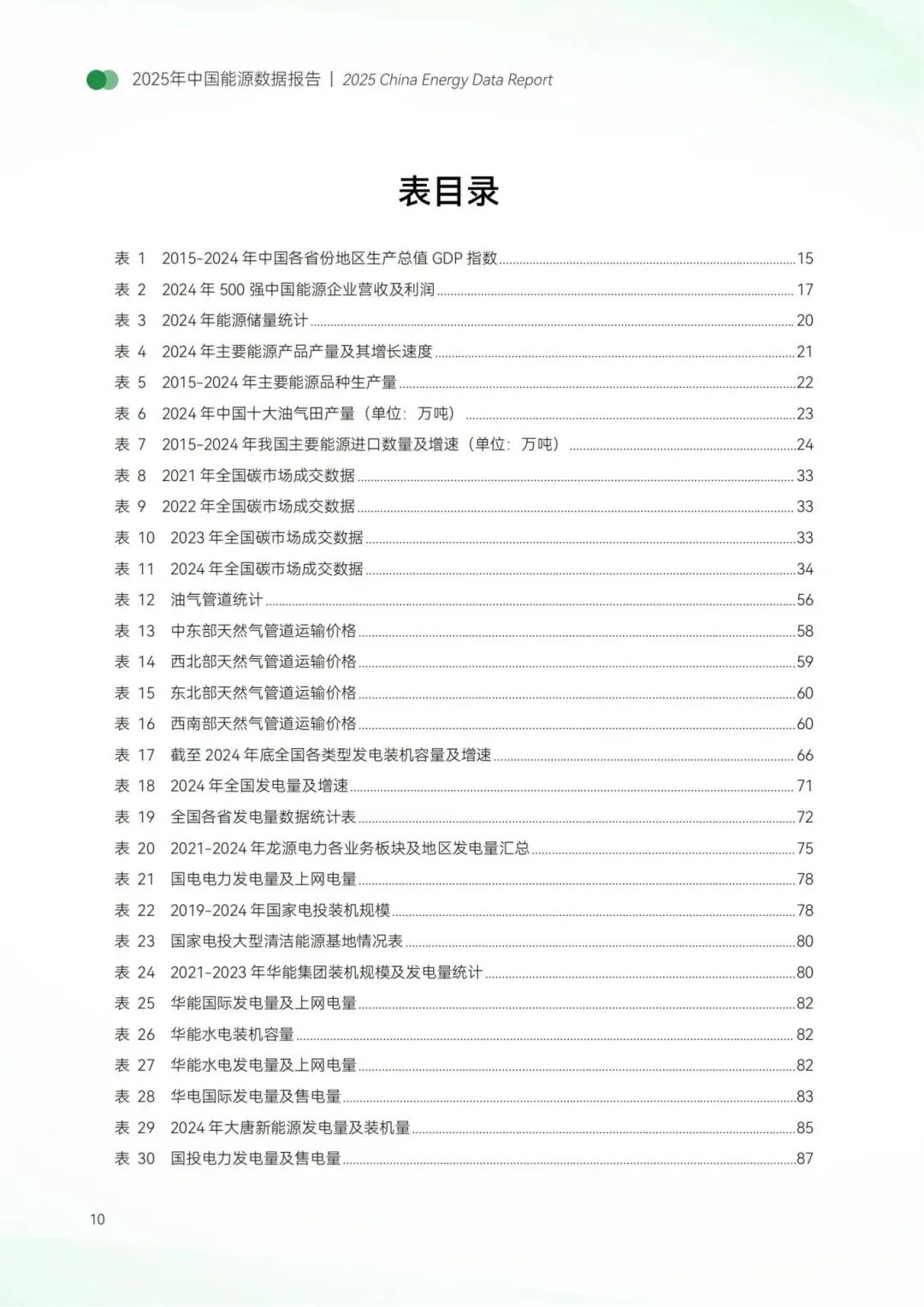 中國能源數據報告(2025)_06.jpg